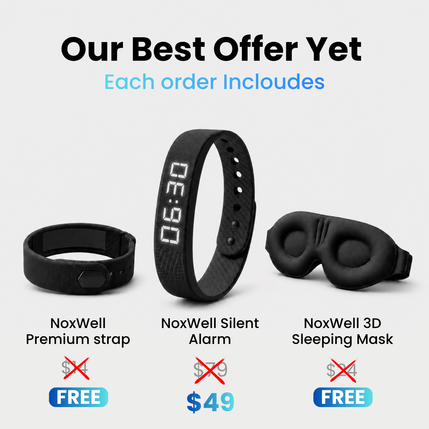 NoxWell Silent Alarm